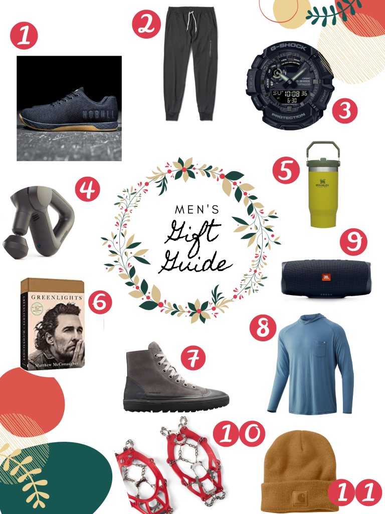 holiday shopping, mens gift guide